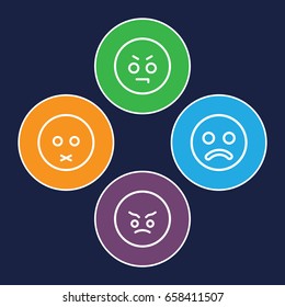 Angry icons set. set of 4 angry outline icons such as sad emot, angry emot