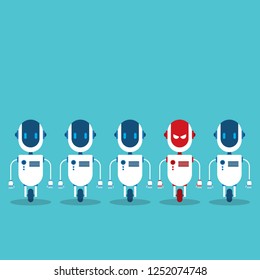 Angry robot. Modern Robot in flat style. Concept artificial Intelligence.