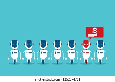 Angry robot. Modern Robot in flat style. Concept artificial Intelligence.