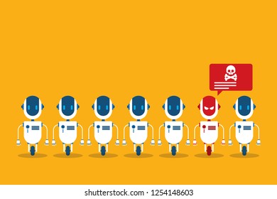 Angry robot. Modern Robot in flat style. Concept artificial Intelligence.