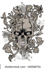 Angry skull