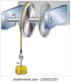Angular acceleration of a wheel

