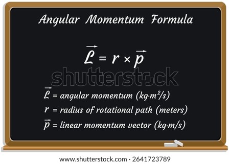 Angular Momentum Formula on a black chalkboard. Education. Science. Formula. Vector illustration.	
