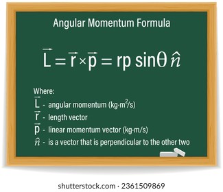 Angular Momentum Formula on a green chalkboard. Education. Science. Formula. Vector illustration.