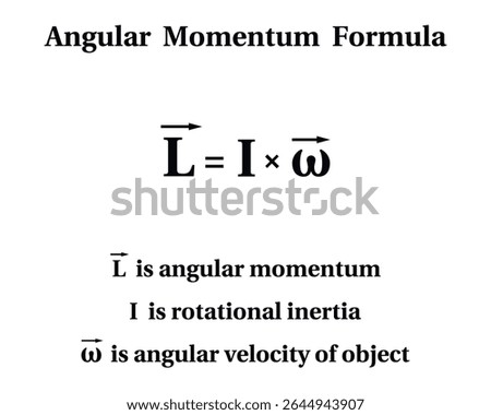 Angular Momentum Formula on the white background. Education. Science. School. Vector illustration.	