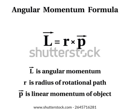 Angular Momentum Formula on the white background. Education. Science. School. Vector illustration.	