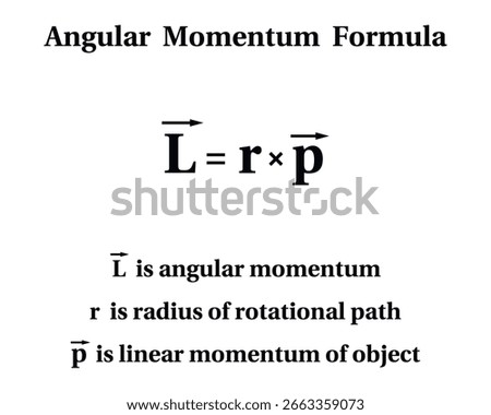 Angular Momentum Formula on the white background. Education. Science. Vector illustration.	
