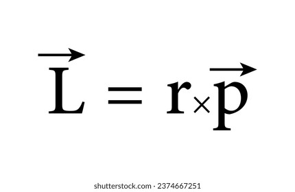 Angular momentum formula in physics. Uniform circular motion. Resources for teachers and students. Vector illustration isolated on white background.
