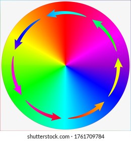 Angular Momentum - Rotation About Fixed Axis