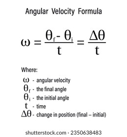 Angular Velocity Formula on the white background. Education. Science. Formula. Vector illustration.