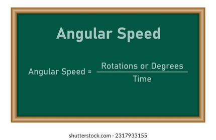 Angular velocity formula in physics. Physics resources for teachers and students.