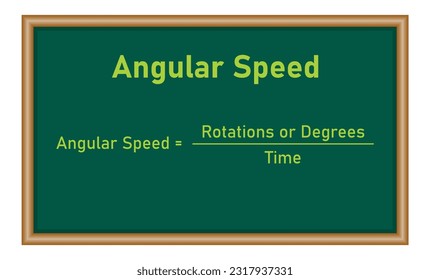 Angular velocity formula in physics. Physics resources for teachers and students.