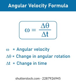 Angular velocity formula in physics. Vector illustration isolated on white background.