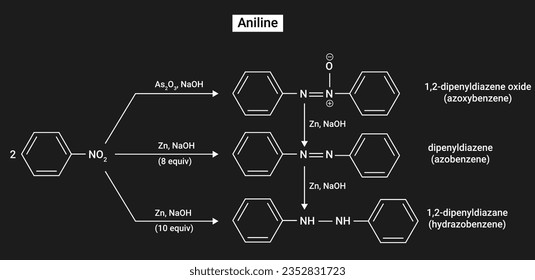 Aniline is a colourless to brown, oily liquid which darkens on exposure to air and light. svg