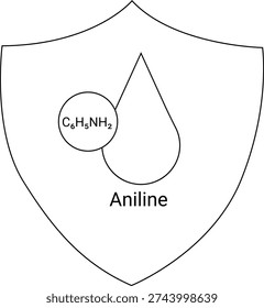 Aniline molecule C6H5NH2 inside a shield shape with a teardrop accompanied by its name Aniline