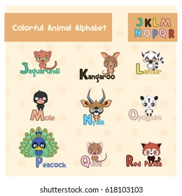 Animal ABC from letter J - R