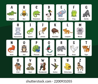 Animal Alphabet Flashcard ABC A to Z