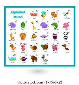 Animal alphabet letter A-Z