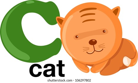 Animal alphabet letter - C