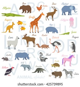 Animal alphabet poster for children