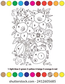 animal color by number coloring pages