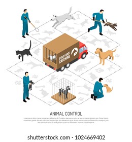 Animal control agency service isometric poster with officers catching and transporting dogs cats to shelters vector illustration 