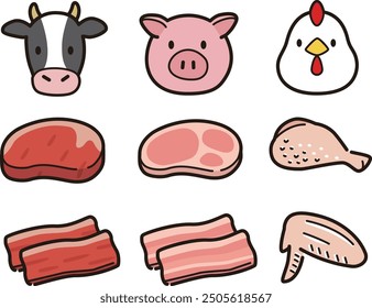 Animal face icons with their respective meats. Chicken, pork, beef