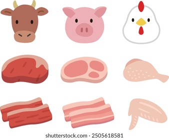 Animal face icons with their respective meats. Chicken, pork, beef