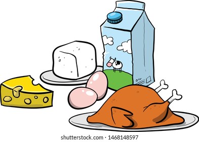 Animal food products cheese milk eggs chicken stake