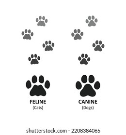 Animal Foot Trace Symbol Of Cat And Dog Paw Print Silhouette Clipart, Isolated On White Background.