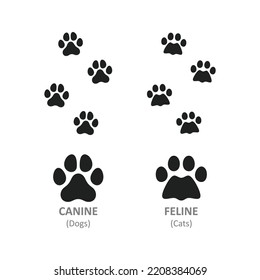 Animal Foot Trace Symbol Of Cat And Dog Paw Print Silhouette Clipart, Isolated On White Background.