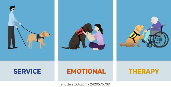 ilustración vectorial de tratamiento médico animal, perros utilizados para herramientas de terapia de salud mental y ayudar a personas con discapacidades, 