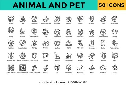 Animal and Pet icon set with food, water, litter ,grooming ,veterinary care, adoption, shelter, rescue, training, toys, accessories icon. Simple line vector 
