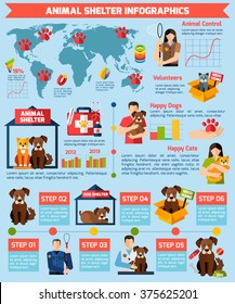 Animal shelter infographics with pet health care and volunteer work symbols vector illustration