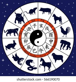 Símbolos animales del zodiaco chino en el círculo con cielo estrellado nocturno alrededor y con Yin y Yang en el centro, ilustración vectorial