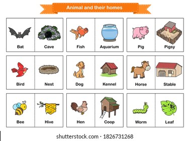 Animal and Their Homes Flash Cards. Printable flash card illustrating : bat, fish, pig, bird, nest, dog, horse, bee, hen, worm - Flashcards for education.