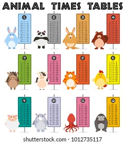 Animal times table on white background illustration