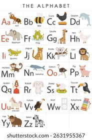 Animals alphabet illustration, educational material, for kids, kindergarten, classroom poster