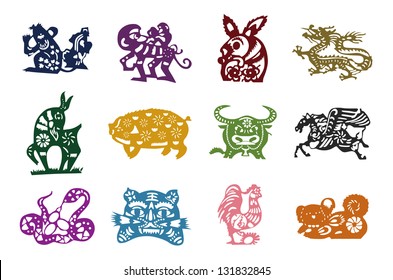 Animals of Chinese Calendar