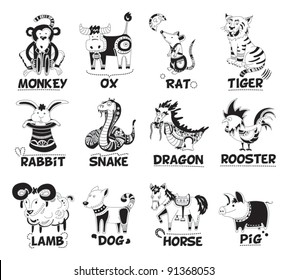 Animals from Chinese horoscope