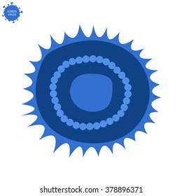 Animals & Wildlife: The virus vector.