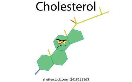 Una molécula animada de colesterol enojado