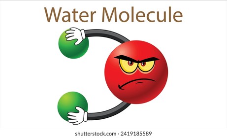 The Animated Angry Water Molecule