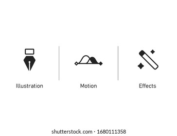 Animated design workflow logo for web pages, banners, mobile phones