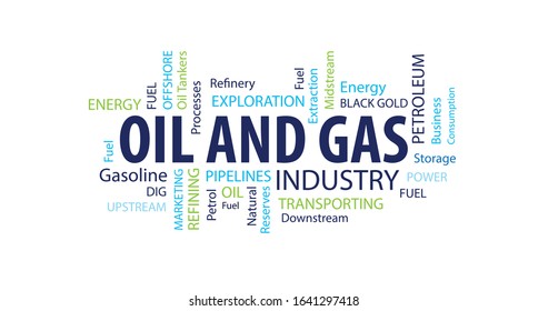 Animated Oil and Gas Industry Word Cloud on a Blue Background