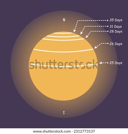 Animated Sun Images | Free download on ClipArtMag