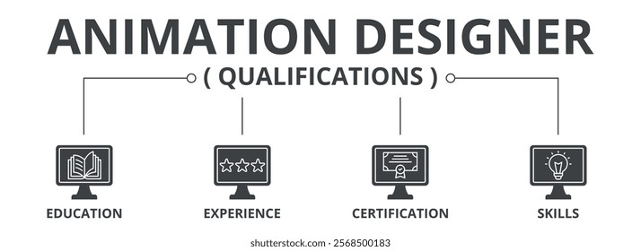 Animation designer qualifications with education, experience, certification, skills, icon concept illustration