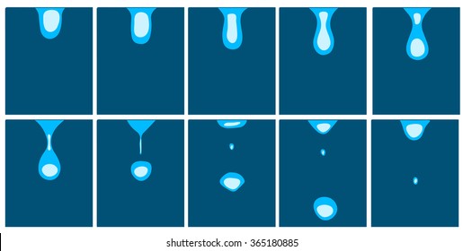 Animation of falling water droplets