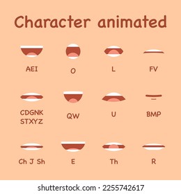 Conjunto de sincronización de labios de animación. Caricatura hablando de boca para el personaje. Pronunciación de palabras en inglés. Ilustración vectorial.