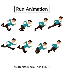 
Animation run